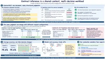 Overview of Same Scores, Different Decisions: Evaluating JEV and Language Models for Legal Document Understanding
